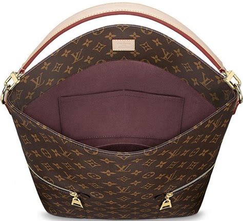 the best louis vuitton bag to own|least expensive louis vuitton bag.